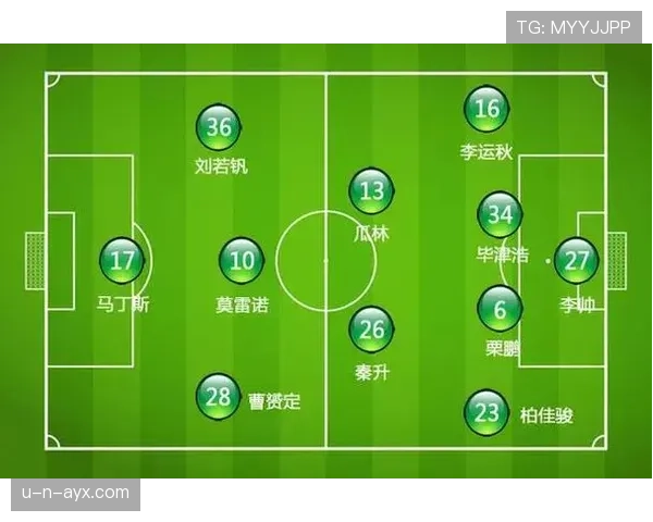 博阿斯战术体系引领球队战略革新，竞技竞争力显著提升