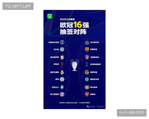 欧冠联赛淘汰赛阶段竞争激烈，多支豪门球队表现稳健