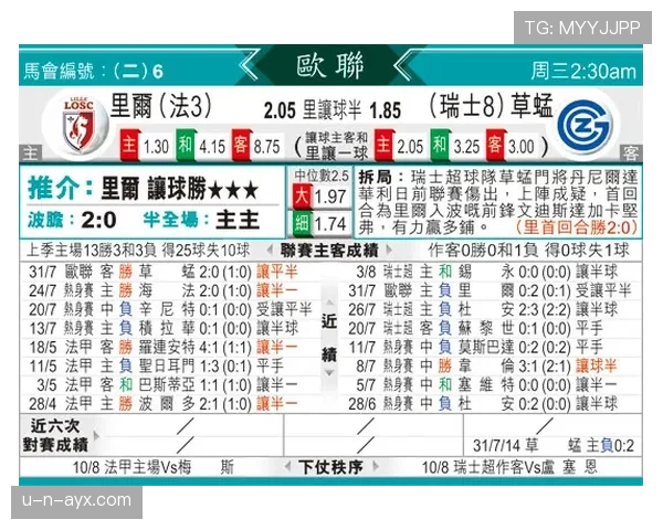 南非2026世界杯赛程预测及晋级前景分析